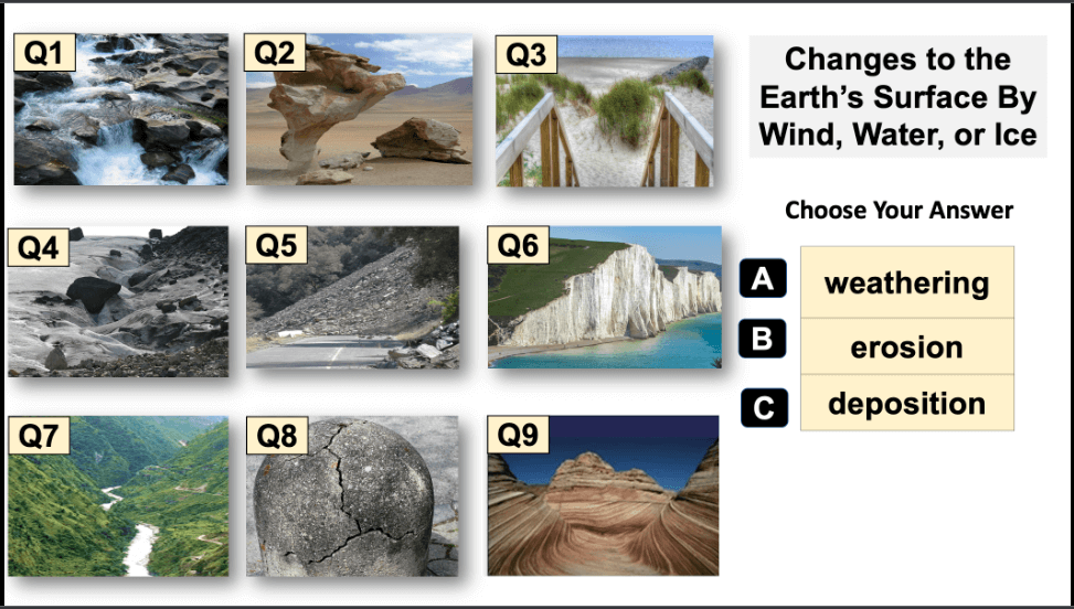 Weathing_Erosion_Deposition.png