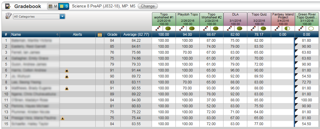 Export Scores Into Teacher Access Center TAC Help Categories